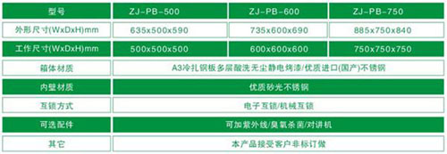 潔凈傳遞窗規(guī)格尺寸及其它參數(shù)