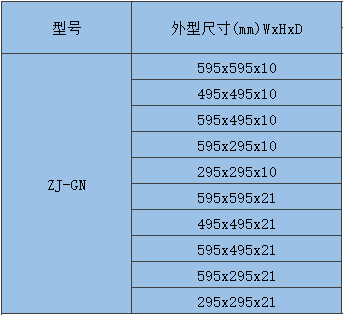 板式初效過濾器規(guī)格尺寸